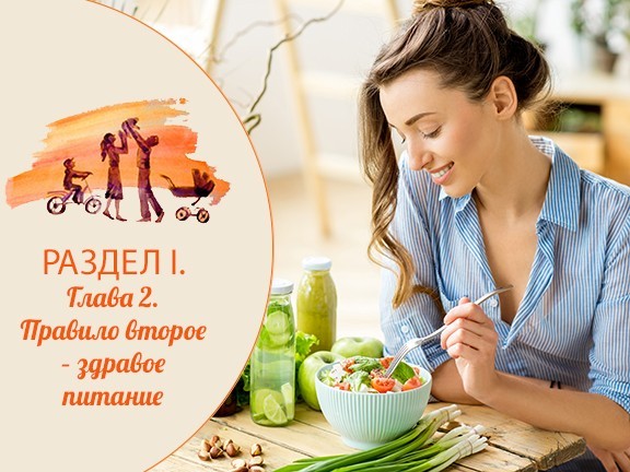 Глава 2. Правило второе – здравое питание