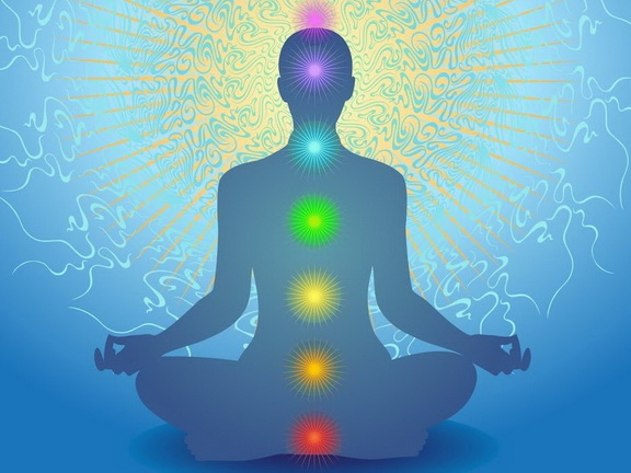 Словарь йоги: Нади