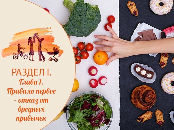 Глава 1. Правило первое – отказ от вредных привычек