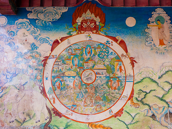 Шесть миров сансары