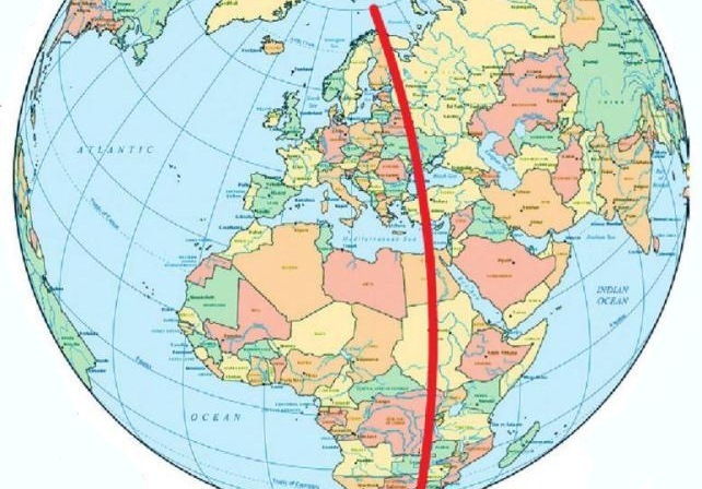 Русская ось мира (авторская версия)