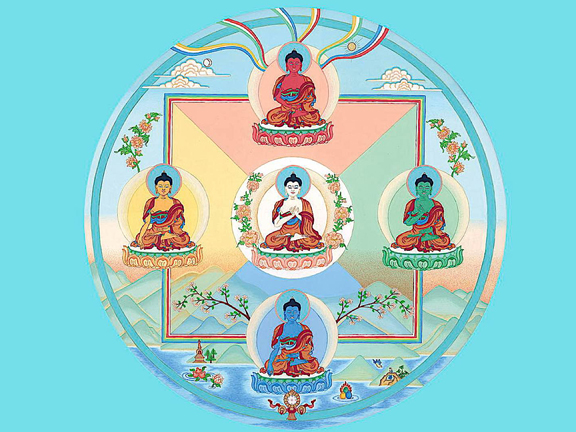 Пять дхьяни будд|Пять дхьяни будд