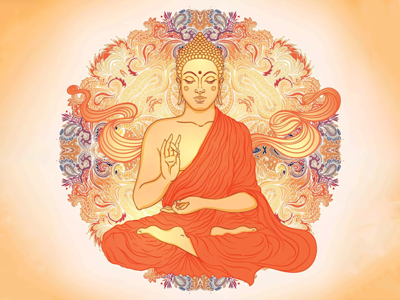 Дутия локадхамма сутта: Мирские ситуации