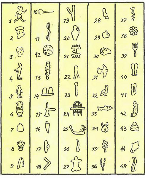 расшифровка фестского диска