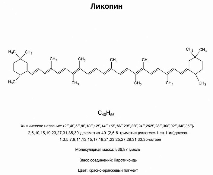Химическая структура молекулы ликопина