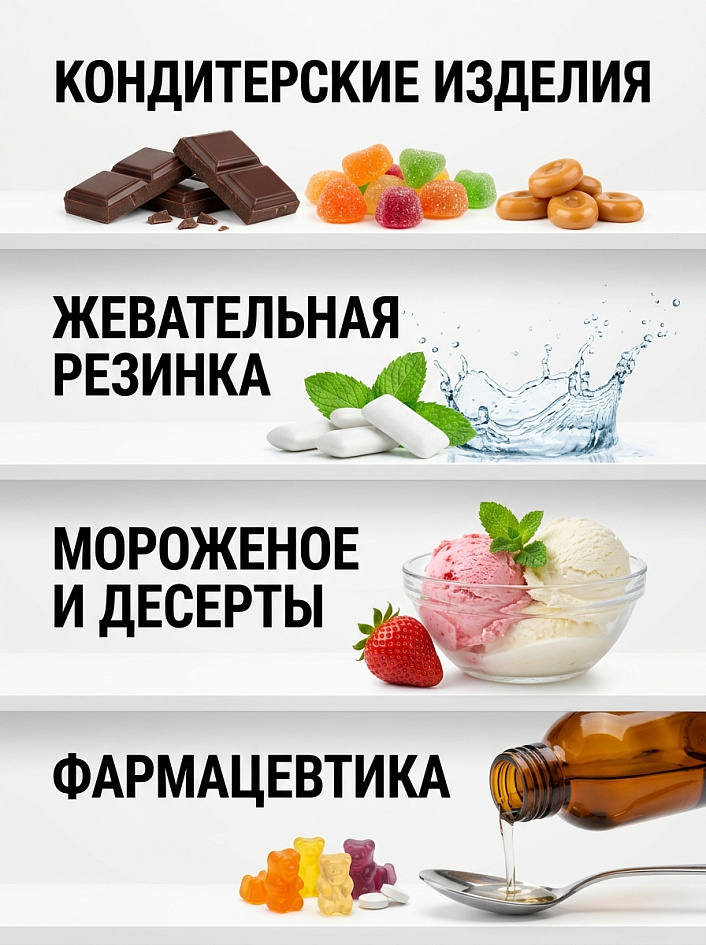 Иллюстрация сфер применения пищевой добавки Е965 мальтита в кондитерских изделиях, мороженом и фармацевтике
