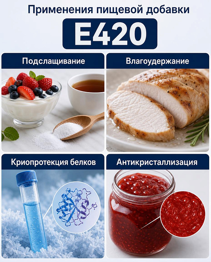 Применения в пищевой промыщлености E420