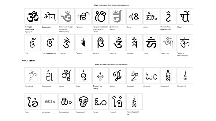 символ ом в разных традициях