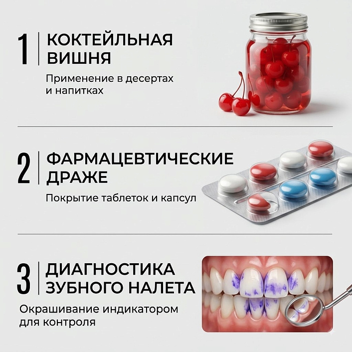Инфографика: применение красителя Е127 в коктейльной вишне, фармацевтике и для диагностики зубного налета.