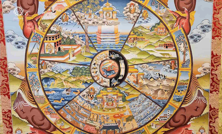 Тхангка Колесо Сансары в лапах Ямы, детализирующая шесть миров перерождения и 12 звеньев цепи в буддизме