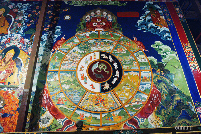 Колесо сансары