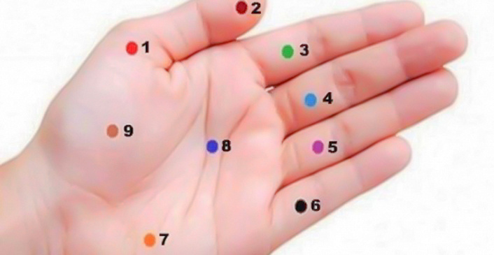 точки на ладони